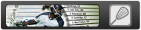 High School Lacrosse Rankings. Lacrosse player lining up a shot.